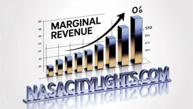 Marginal Revenue