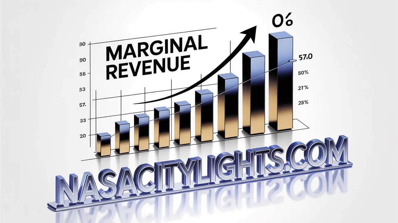 Marginal Revenue