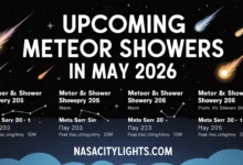 Upcoming Meteor Showers in May 2026