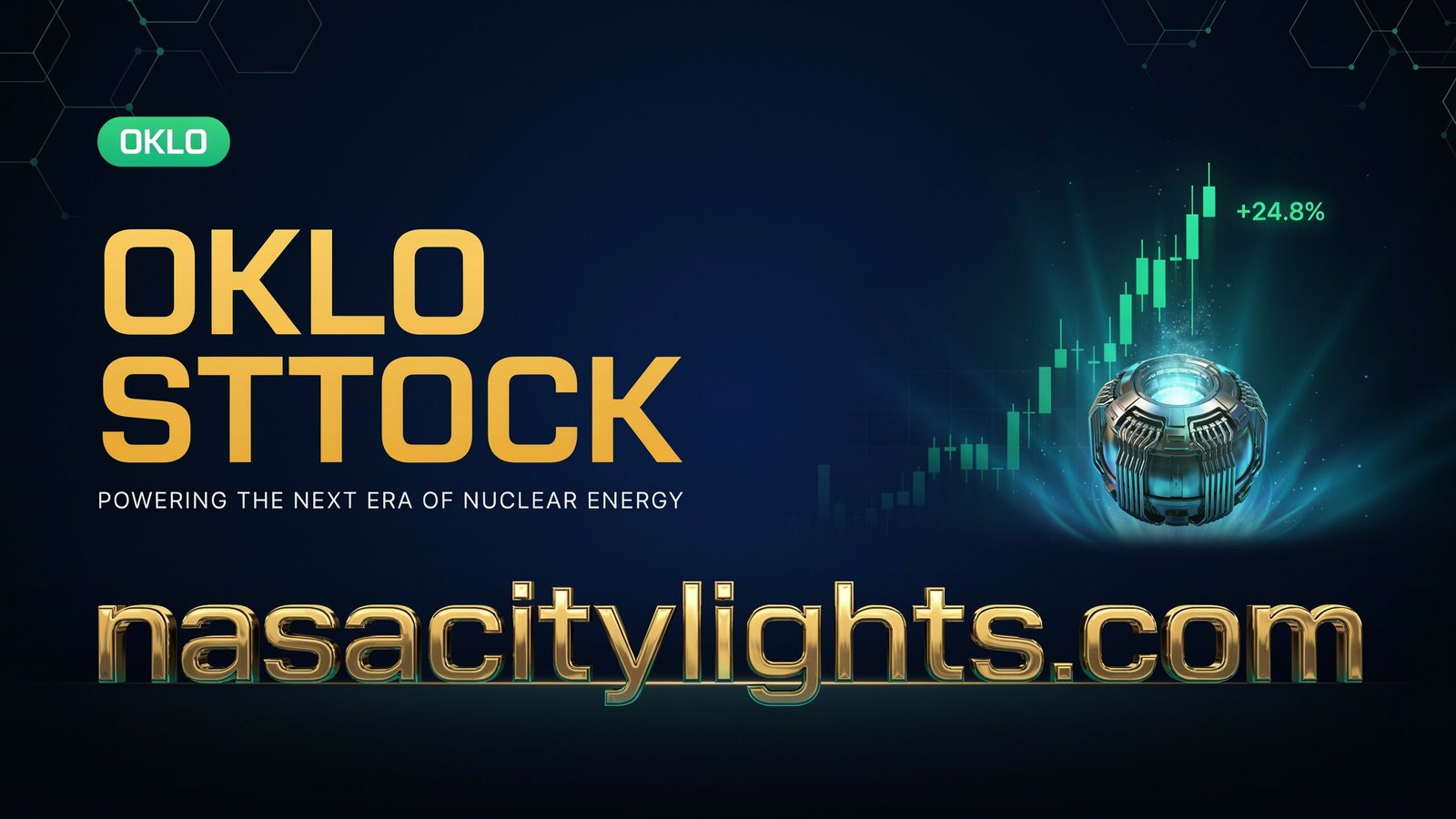 Oklo Stock