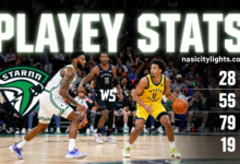 Seattle Storm vs Indiana Fever Match Player Stats