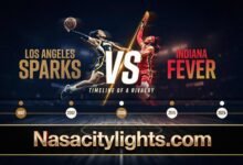 Los Angeles Sparks vs Indiana Fever Timeline