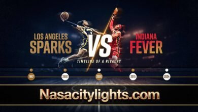 Los Angeles Sparks vs Indiana Fever Timeline