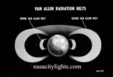 What Is The Van Allen Radiation Belt