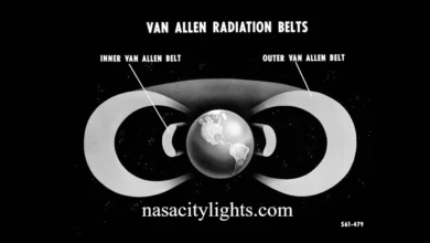 What Is The Van Allen Radiation Belt