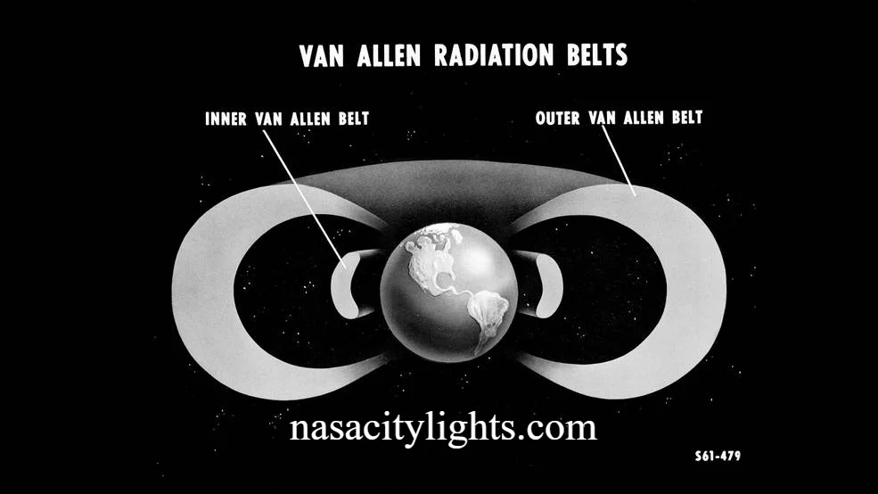 What Is The Van Allen Radiation Belt