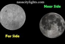 Why Does the Moon Have Craters