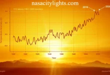 How Does NASA Monitor Climate Change