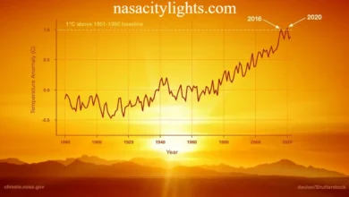 How Does NASA Monitor Climate Change