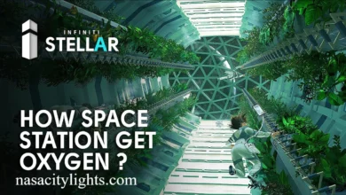 How Does The International Space Station Get Oxygen
