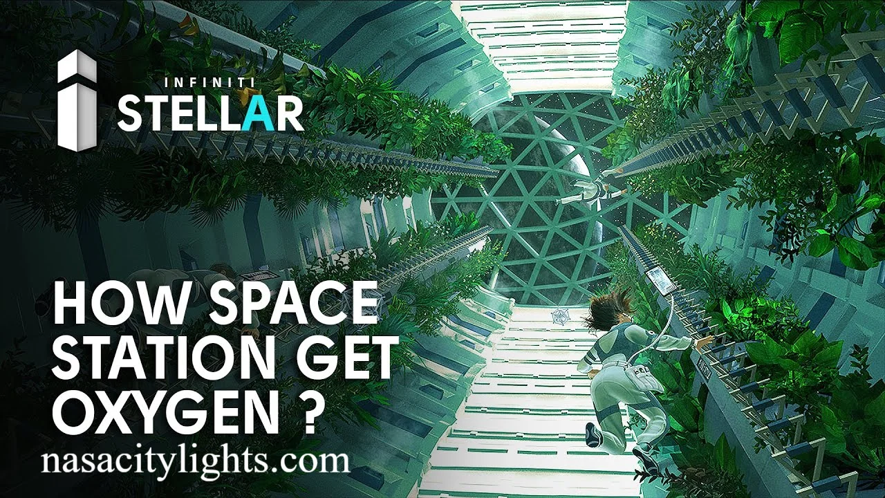 How Does The International Space Station Get Oxygen