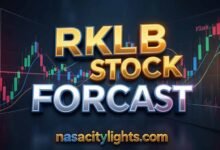 RKLB Stock Forecast