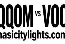 QQQM vs VOO
