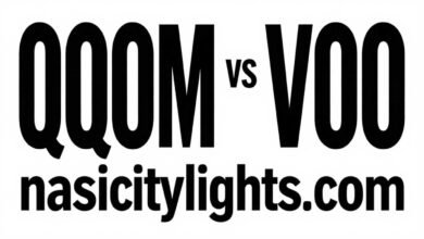 QQQM vs VOO