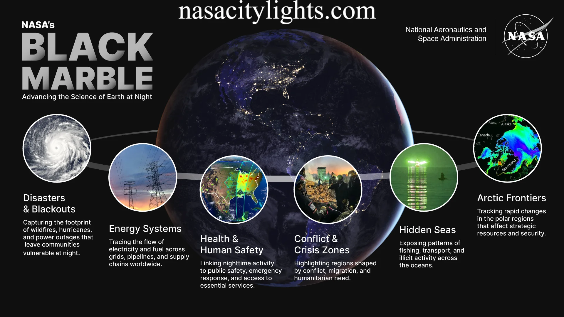 What is NASA Black Marble? Discover how this powerful nighttime satellite tool tracks outages, disasters, and city growth across the globe. What Is NASA Black Marble