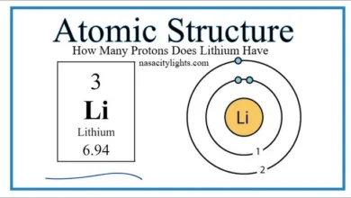 How Many Protons Does Lithium Have