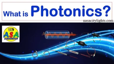 What Is Photonics