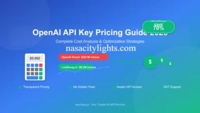 OpenAI API Pricing