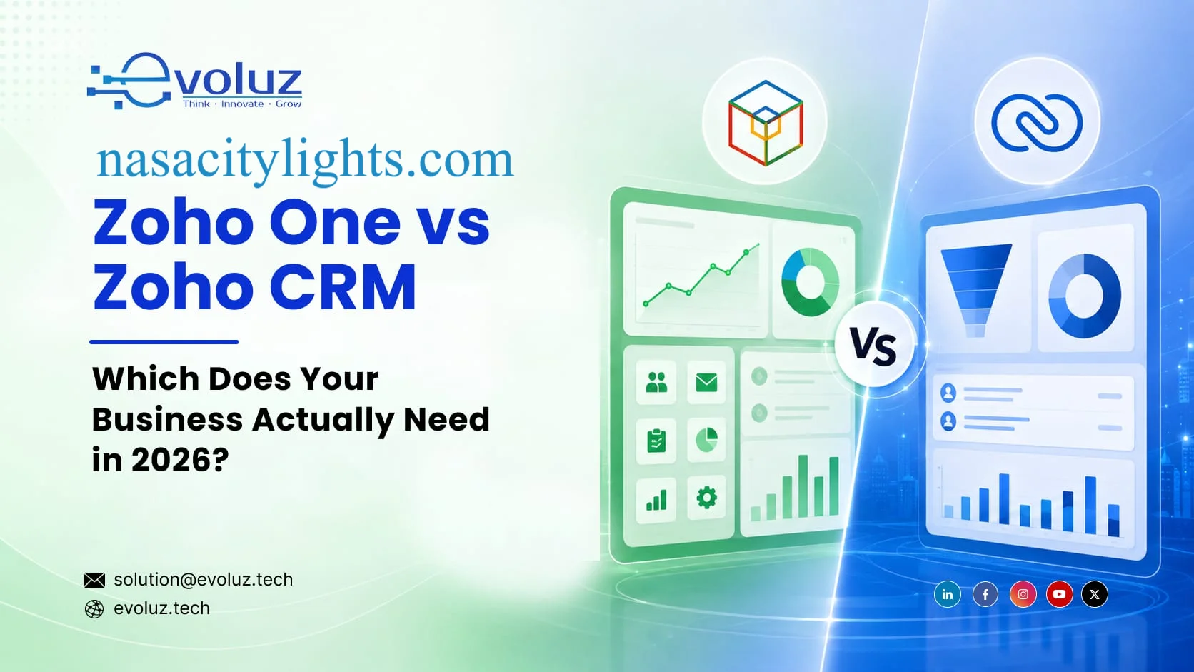 Zoho CRM