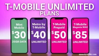 T-Mobile Plans