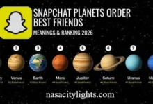 Snapchat Planets in Order
