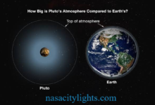 How Big Is Pluto