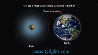 How Big Is Pluto